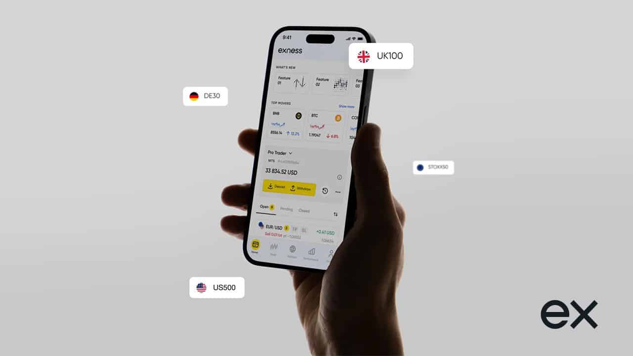 Navigating the Forex Landscape with Exness - Exness Asia